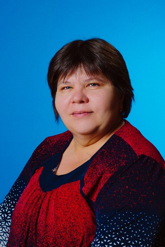 Воспитатель Ивенская Ирина Валерьевна Воспитатель Ивенская Ирина Валерьевна.